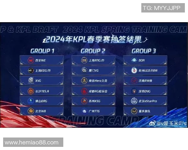 王者荣耀最新速度排行榜揭晓RNG战队荣登第八名引发热议
