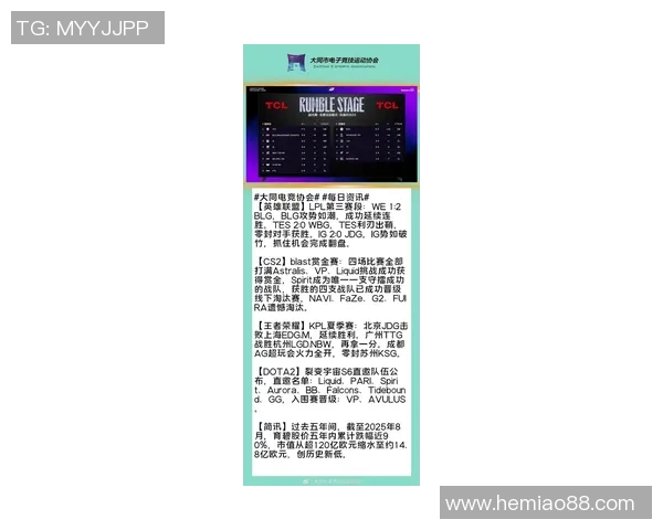 最新英雄联盟技术TOP10榜单揭晓WE战队强势领跑引发热议