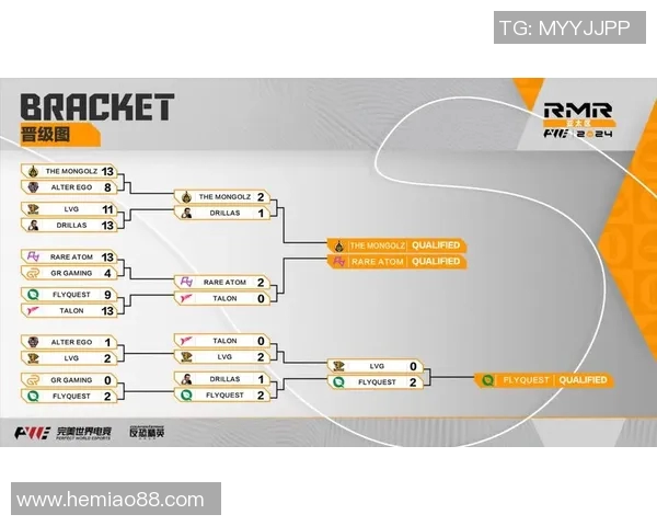 电竞实时数据Major赛积分榜LNG战队以74分稳居第一名引发关注 电竞实时数据Major赛积分榜LNG战队以74分稳居第一名引发关注