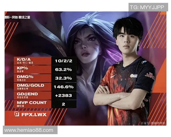 FPX战术引发热议电竞比分背后的争议与思考