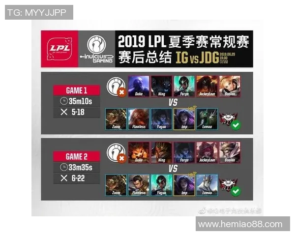 V5与IG的耐力较量赛后复盘分析揭示关键因素与战术调整