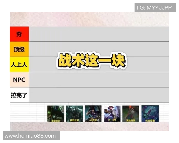 深入分析BLG在英雄联盟赛场上的控制策略与战术执行 深入分析BLG在英雄联盟赛场上的控制策略与战术执行