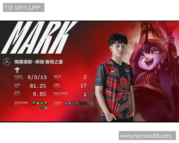 电竞数据探秘TES战队心理素质在S15LOL与DOTA2比赛中的表现与影响