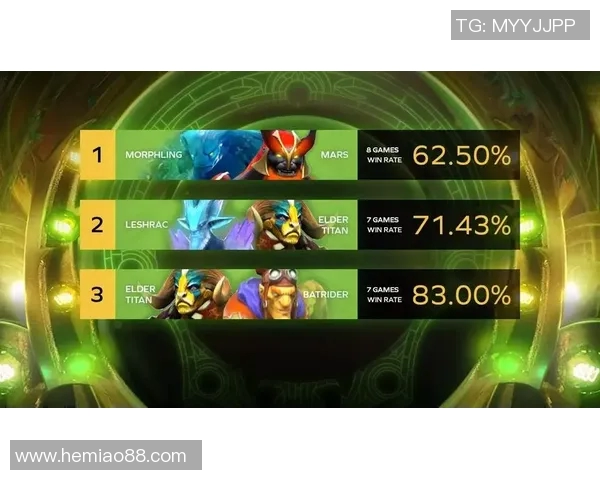 esports数据深入解析DOTA2战术TES的节奏体系与团队协作策略