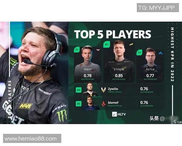 esports最新数据S15LOL赛事分析与CSGO热点解读V5战队的战术控制与表现解析 esports最新数据S15LOL赛事分析与CSGO热点解读V5战队的战术控制与表现解析