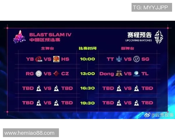 esports最新数据电竞实时数据揭示DOTA2团队协作排名LNG创新高引发热议