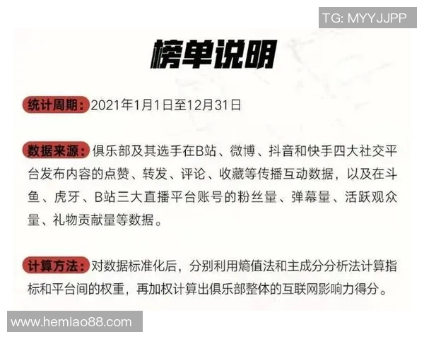 esports数据专访赵伟深入探讨英雄联盟如何塑造全球电竞文化与成功秘诀